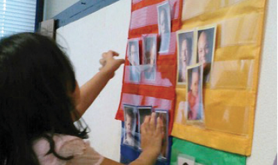 A child uses the mood meter to share her current feelings.